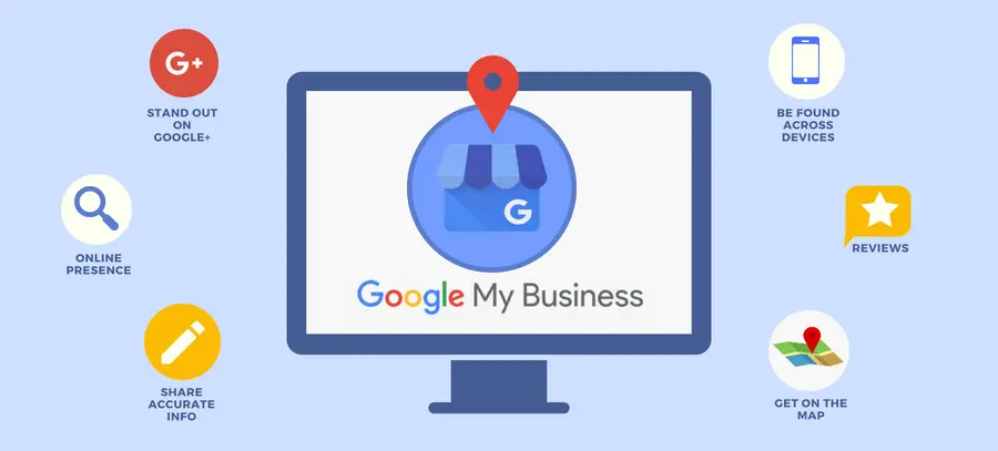 GMB Management in Jaipur | Local SEO Services 2025 – Buy Your Mart - A Complete Guide